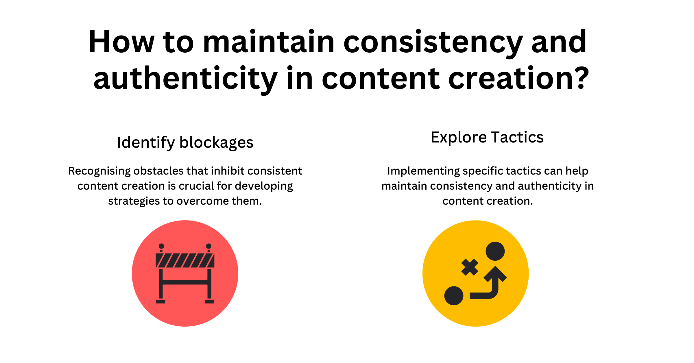 The challenges